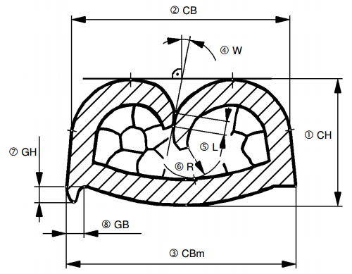 连接器鱼眼型端子结构图片